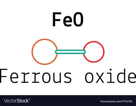 feo|feo name chemistry.